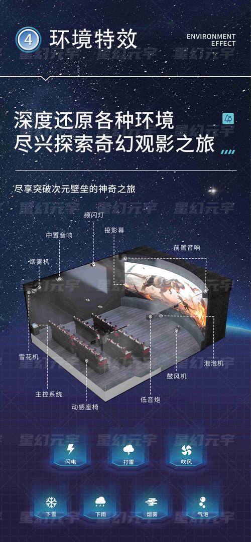 悠长时光里的光影记忆：悠久影院经典老片回顾与观影指南