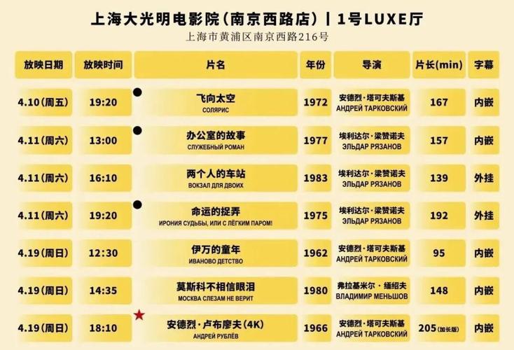 狼群影院在线高清免费观看 - 最新热门电影电视剧免费追剧平台